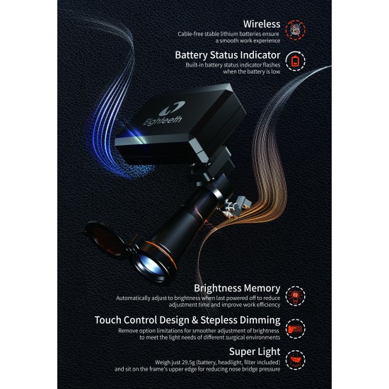 Wireless Z Headlight
